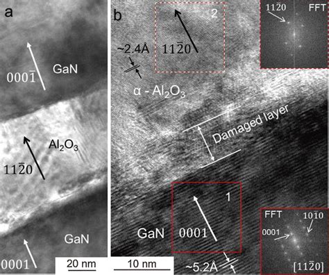 A TEM Multibeam Image Showing GaN Al2O3 GaN Layers The C Axis