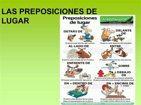 Las Preposiciones Y Adverbios De Lugar Pptx