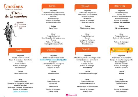 Menus du Lundi 15 au Dimanche 21 Novembre EHPAD Ernest Guérin Saint