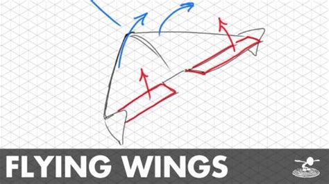 How Flying Wings Work | Aerodynamics Simplified | Flite Test