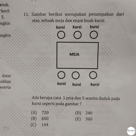 Buruann Cek Pinned Sbmptnfess On Twitter Ini Jawabannya Yg B