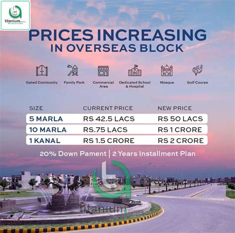 Park View City Lahore Booking Close Soon Overseas Block Payment