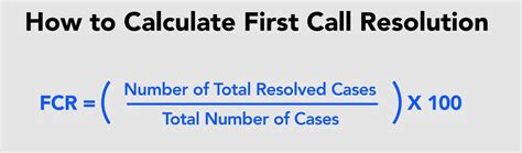 First Call Resolution Benefits Challenges Tips Factors