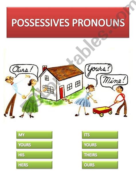 Possessive Flash Cards