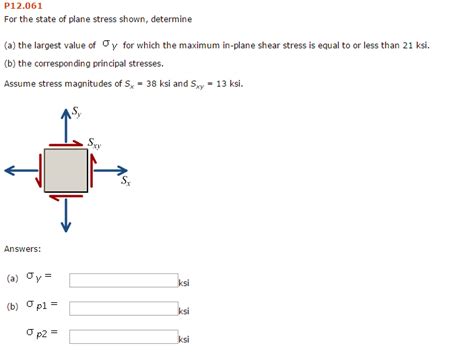 Solved For The State Of Plane Stress Shown Determine A Chegg