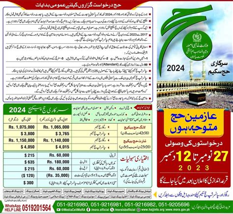 Hajj 2024 Packages Pakistan Nerti Yoshiko