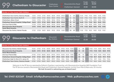 Gloucester Train Station Timetable - News Current Station In The Word