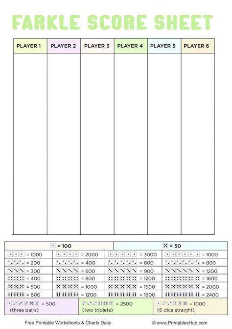 Farkle Score Sheet Printable Printable Word Searches