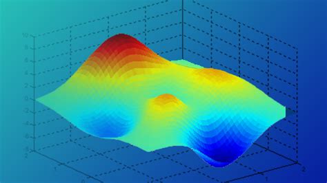 Optimization Techniques in MATLAB - MATLAB & Simulink