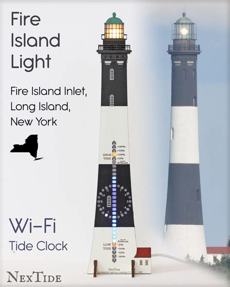 Fire Island Lighthouse Wall Mount NexTide