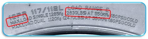 Tire Load Capacity - How much of a load can your tires safely carry | RV Tires