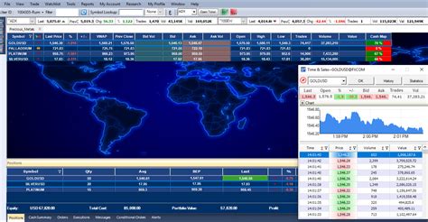 Gold And Precious Metals Trading Platform Zagtrader