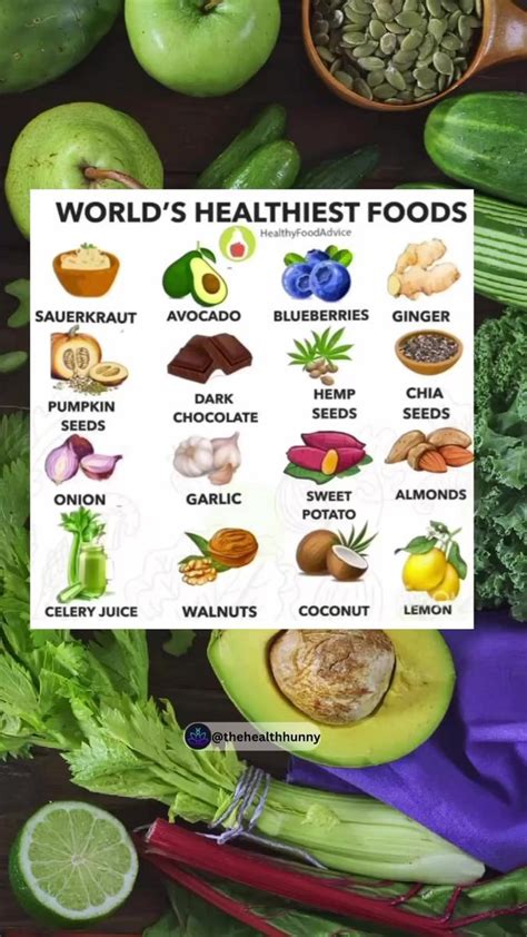 K Views Reactions Worlds Healthiest Foods Healthychoices