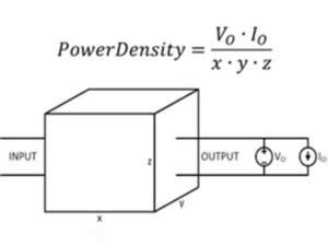 High Power LED Driver Developing Trend UPowerTek