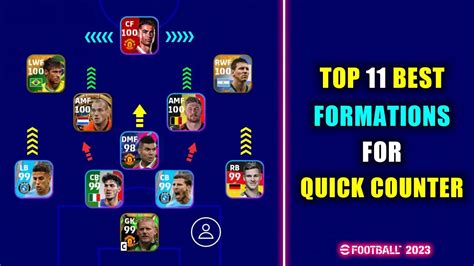 Top 11 Best Formations For Quick Counter In EFootball 2023 Mobile