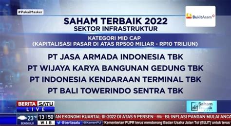 PT Jasa Armada Indonesia Tbk Raih Penghargaan Saham Terbaik 2022 Pada