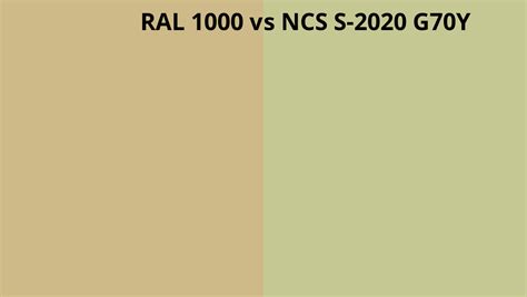 Ral 1000 Vs Ncs S 2020 G70y Ral Colour Chart Uk