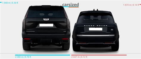 Dimensions Cadillac Escalade 2020 Present Vs Land Rover Range Rover 2021 Present