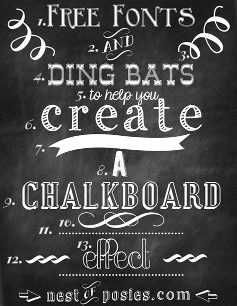 Free Editable Chalkboard Template