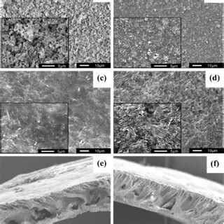 TEM Images Of Bulk A C E And Exfoliated B D F G C 3 N 4 In