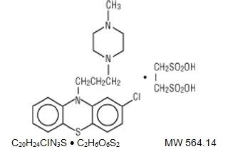 Prochlorperazine - FDA prescribing information, side effects and uses