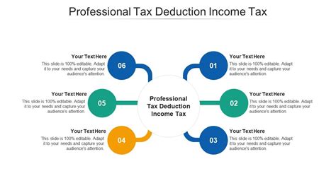 Professional Tax Deduction Income Tax Ppt Powerpoint Presentation Summary Cpb Presentation