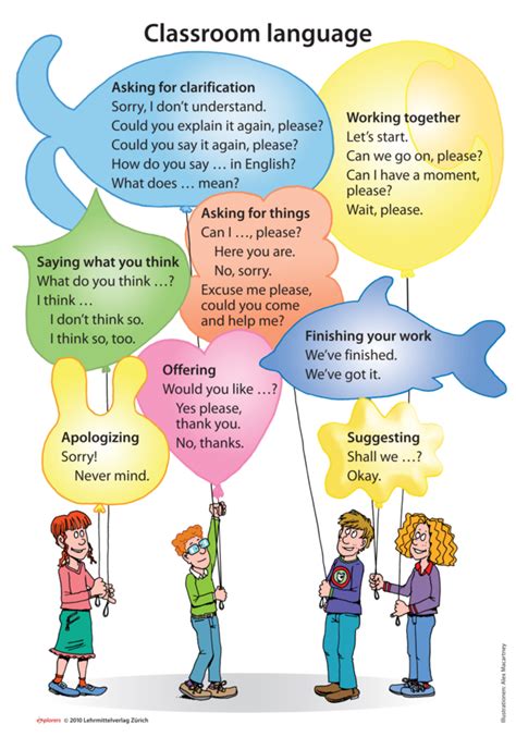 Lmvz Explorers 1 3 Classroom Language Poster