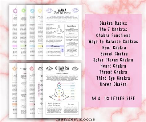 Chakras Guide Chakras Cheat Sheets Chakra Healing Grimoire Etsy