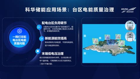 科华智慧台区储能系统闪耀2023中国电力建设发展大会 中国储能网