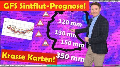 Warnung Neue Sintflut Prognose Der Juni Geht Komplett Unter