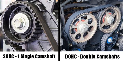 DOHC vs SOHC Diferencias explicadas Cuál es mejor Mundicoche