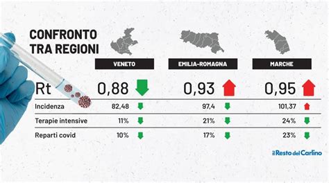 Zona Bianca Tra Emilia Romagna Marche E Veneto Chi Spera