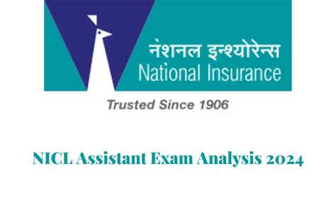 Nicl Assistant Prelims Exam Analysis Th November Shift Review