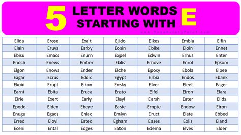 Top E Letter Words Images Amazing Collection E Letter Words