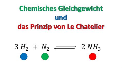 Das Chemische Gleichgewicht Und Das Prinzip Von Le Chatelier Prinzip