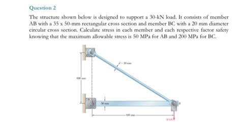 Solved Question 2 The Structure Shown Below Is Designed To Chegg