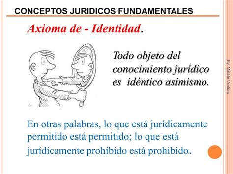 CONCEPTOS JURIDICOS FUNDAMENTALES DEL DERECHO PPT