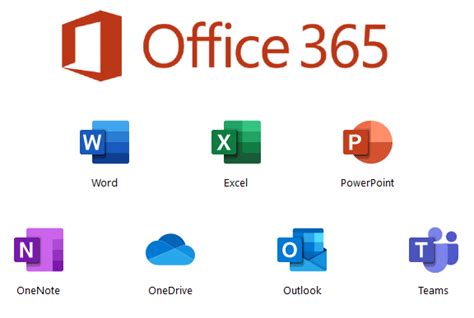 Microsoft Office 365 Shammam Consulting Services