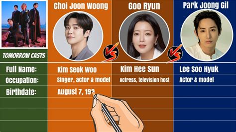 Rowoon Vs Kim Hee Sun Vs Lee Soo Hyuk Tomorrow The Series Casts