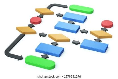 Process Decision Program Chart Algorithm Chart Stock Illustration 1579331296 | Shutterstock