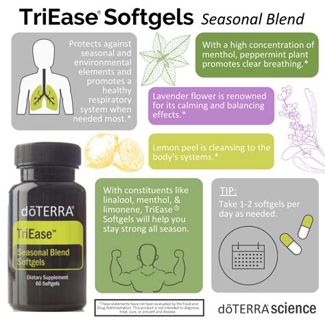 Doterra Triease Seasonal Blend Softgels Dōterra Home Essential Oils