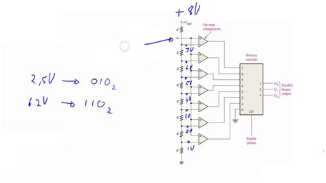 Flash Adc Schematic Diagram Diy 3bit Flash Adc