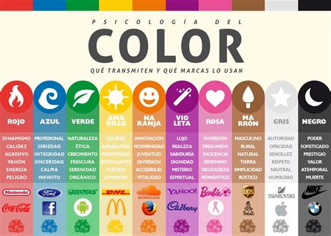 Cores Com A Letra A - Cores Que Começam Com A Letra A - NAZAEDU