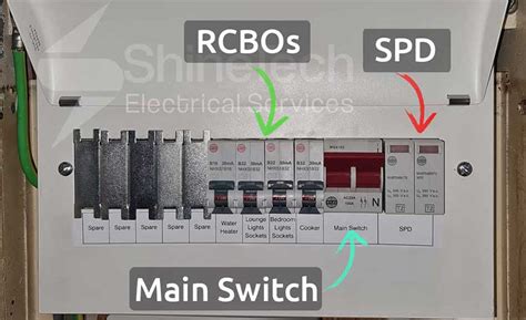 Fusebox F2020mx 20 Way Spd Metal Consumer Unit With 100a Main Switch And 20 Rcbo S 5060523524013