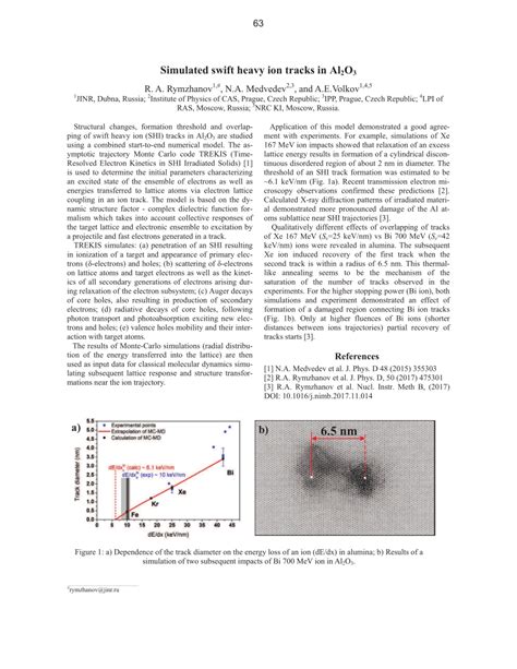 Pdf Simulated Swift Heavy Ion Tracks In Al2o3