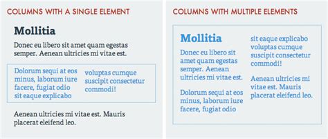 Guide To Responsive Friendly Css Columns Css Tricks