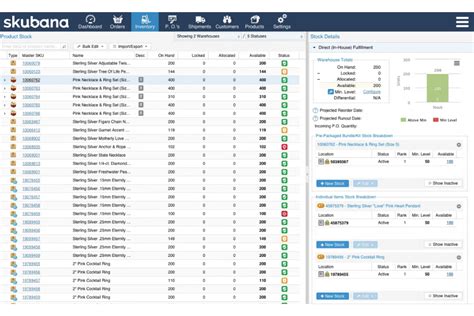 10 Best Ecommerce Inventory Management Software In 2023 The Ecomm Manager