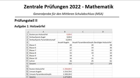 ZP 10 Mathe Zentrale Abschlussprüfung MSA 2022 Abschluss Realschule