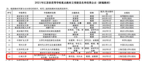 人文学院2021年教学改革建设捷报频传 江南大学人文学院