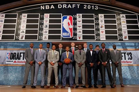 2019 Nba Draft Group Photo R Nba